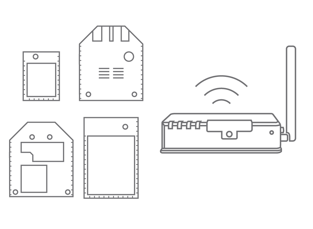 Modules and Gateways