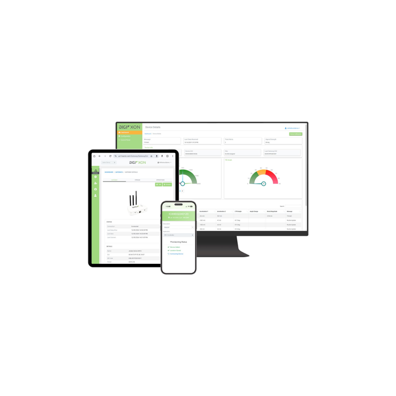 Digi X-ON Platform
