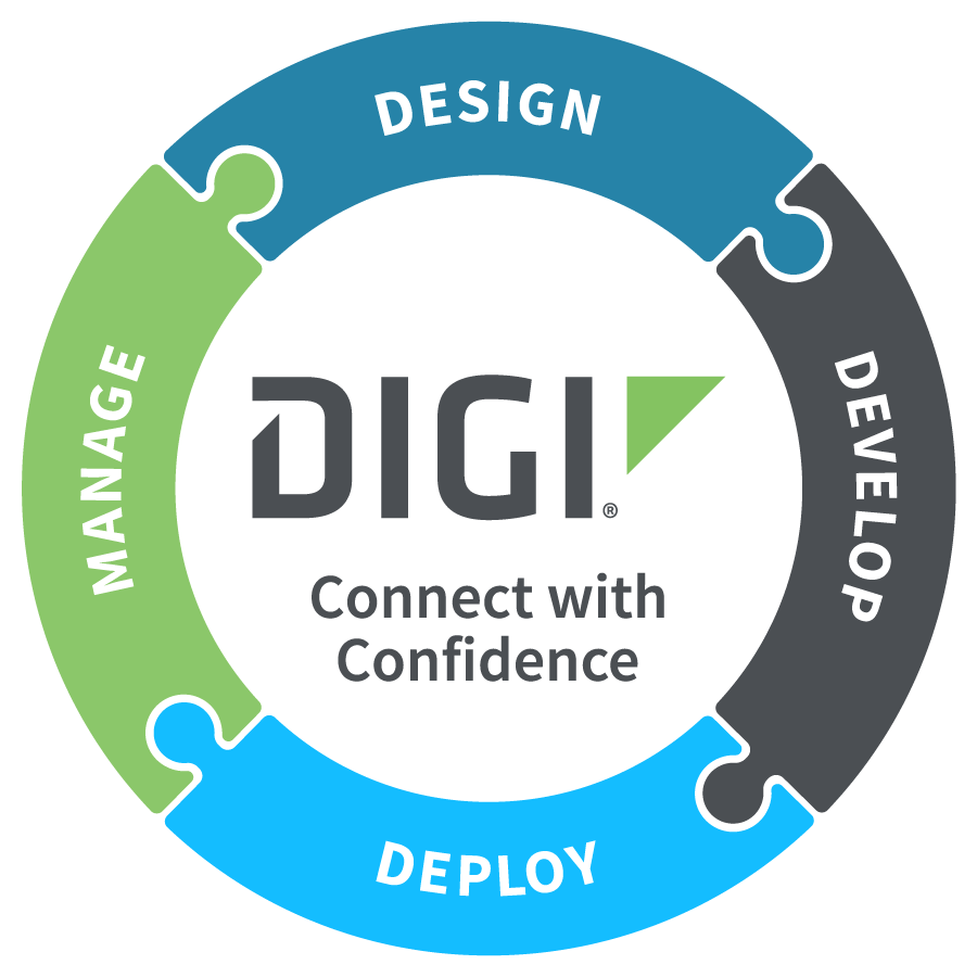 Product lifecycle management